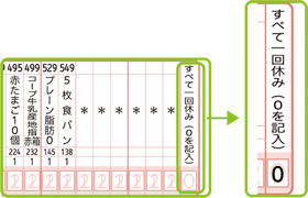 すべて1回休み（0を記入）の数量欄に「0」を記入する