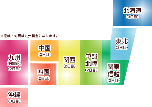 九州（沖縄除く）・中国・四国・関西：2日目、中部・北陸：2～3日目、沖縄・関東・信越・東北・北海道：3日目